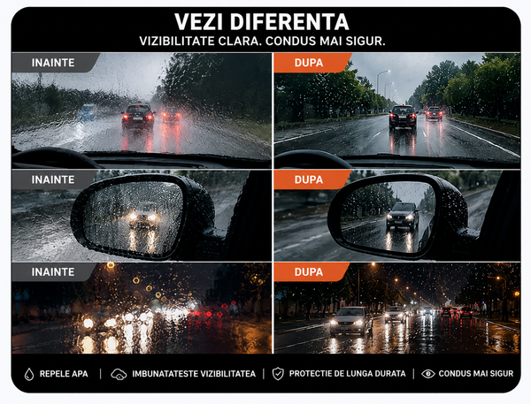Perie Magică pentru Geamuri Strălucitoare